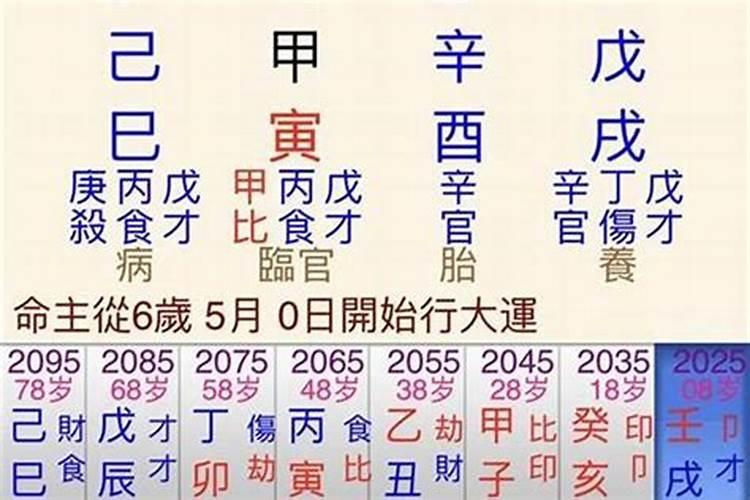 童子命还替身的正确方法