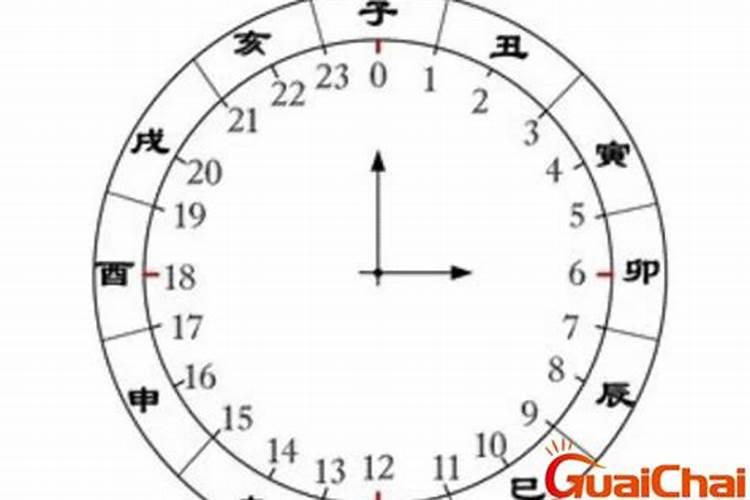 化解童子命最好最彻底的方法