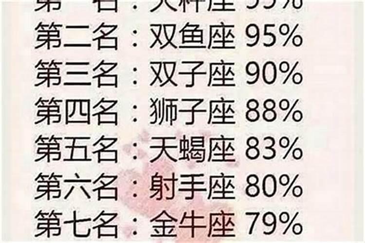 四大渣女星座白羊十二星座谁是渣女