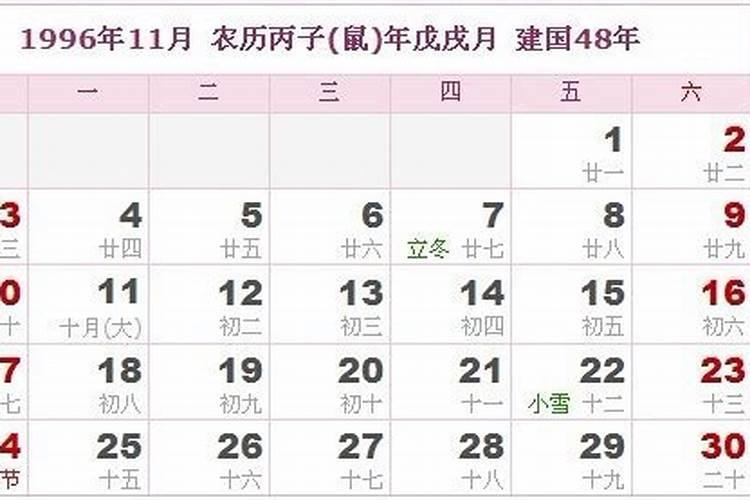 属鼠1996年10月初一农历生日是什么星座