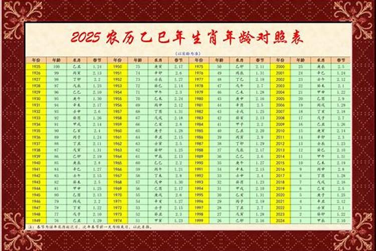 寒衣节是什么节日 寒衣节有什么习俗