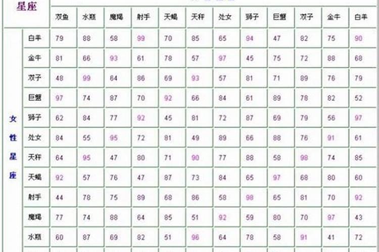 91属羊2025年遇真爱吗