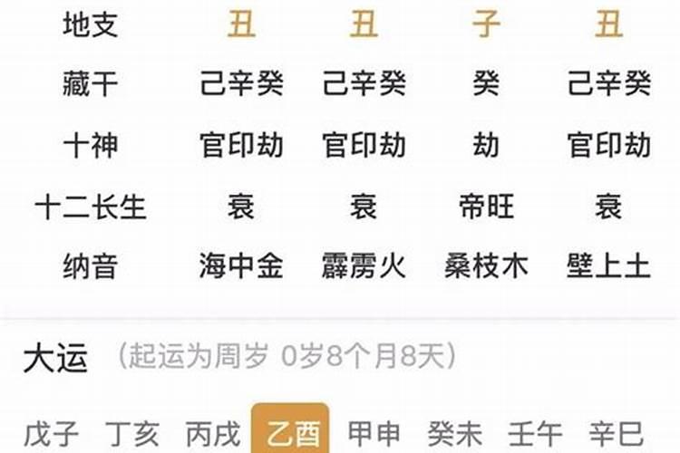 1963年7月10号是什么星座