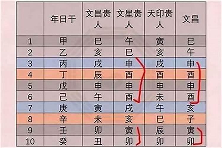 包河文化陵园冬至开放吗