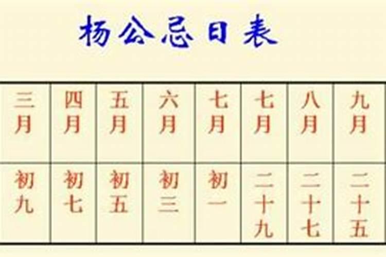 下葬最大的禁忌日
