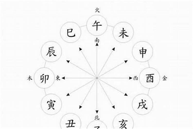 如何去寺庙还愿