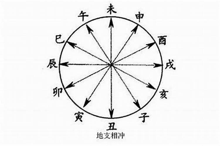 冬天泡菜萝卜多久可以吃