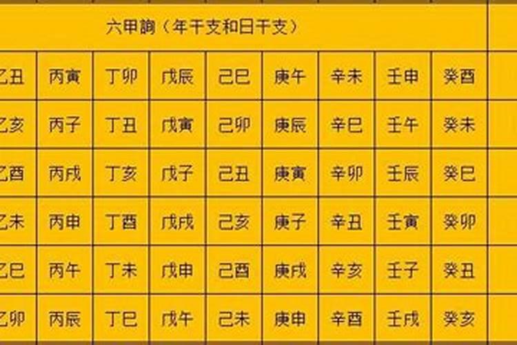十月初一上香有什么大忌