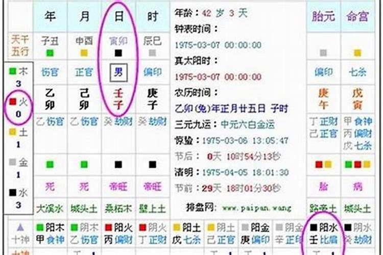 五行都不缺的人好不好