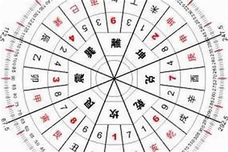 乙亥时是几点钟呢？