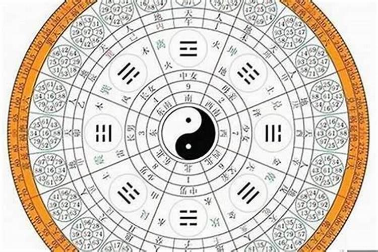 腊月二十三祭灶的寓意 应该由什么人祭灶
