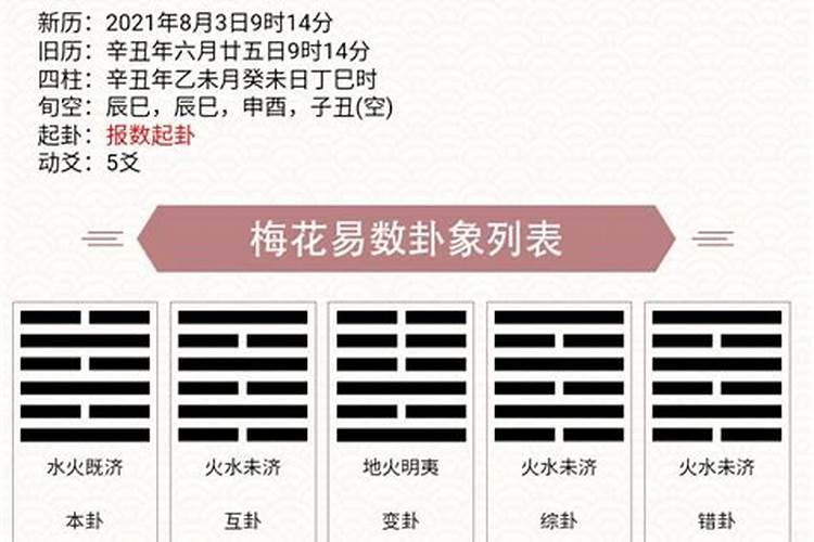 2018年农历10月初一是几号？