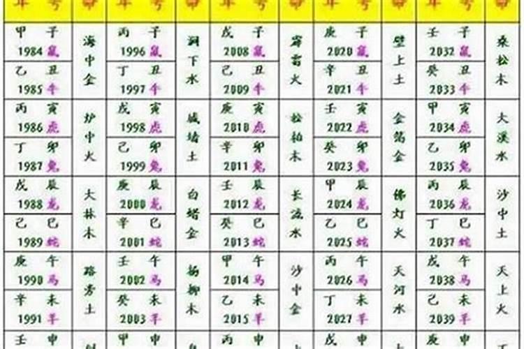 流产10次了还能怀孕吗