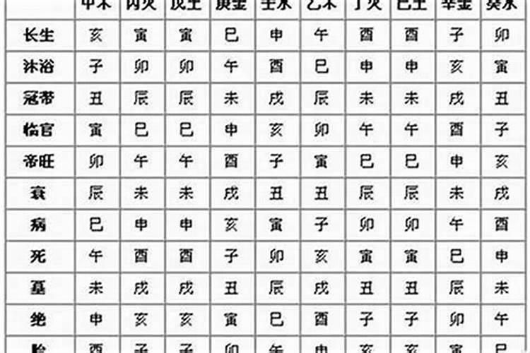 91年出生的31岁属羊哪年发财 哪年行大运？