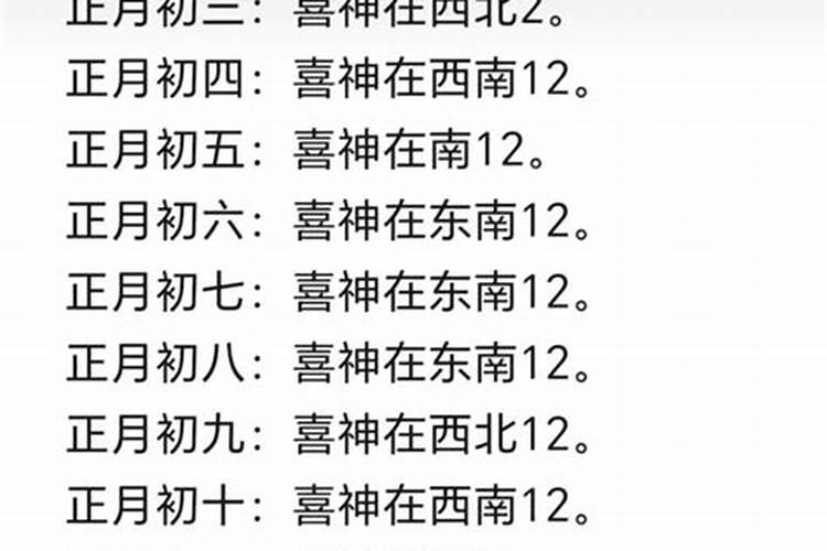 初二是财神爷的生日吗