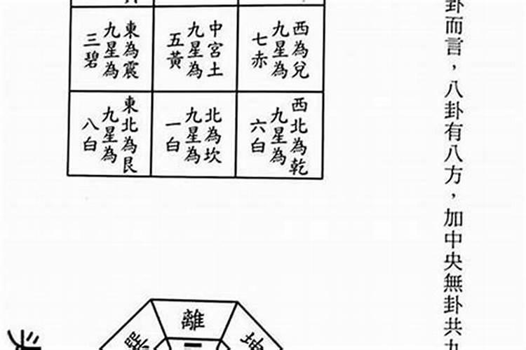 三元命婚配速查表 三元合婚看最旺婚运？
