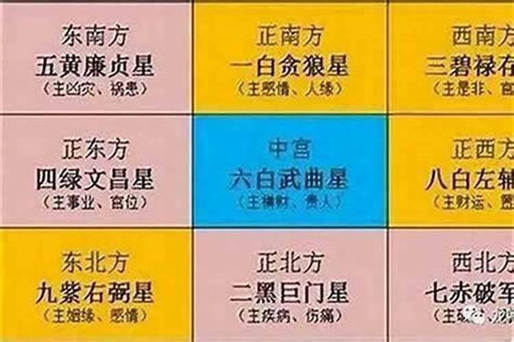 2025年怎么化解太岁符