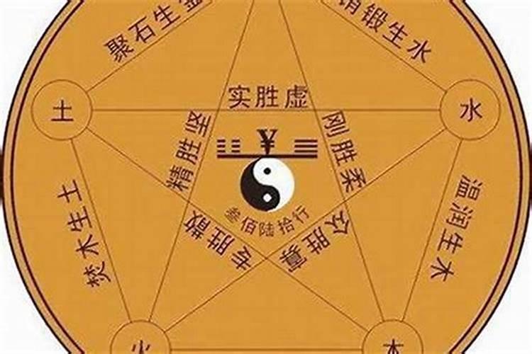 孩子生辰八字缺金怎么补救