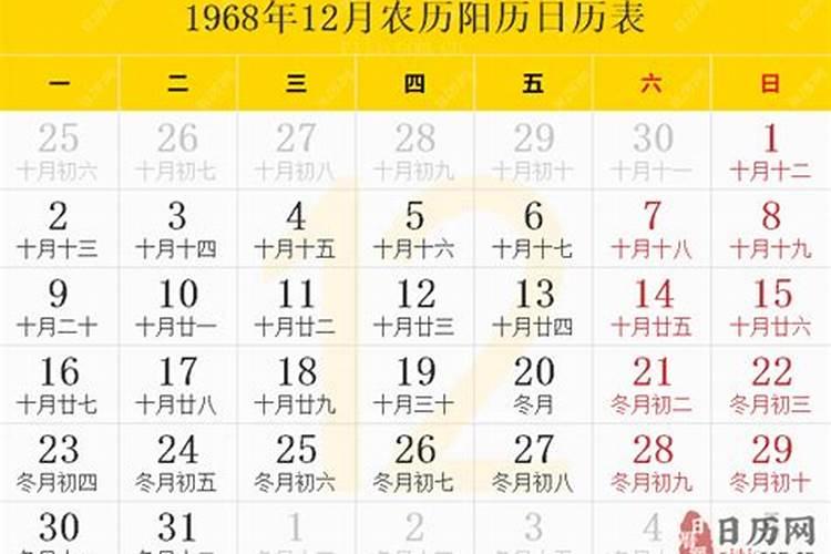 农历1968年润7月8日出生的人生命运程如何？