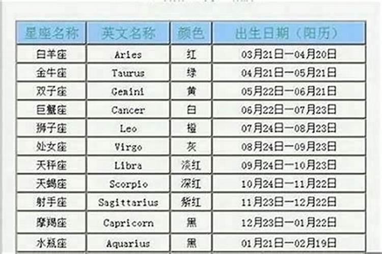 八字有戊癸合的男人