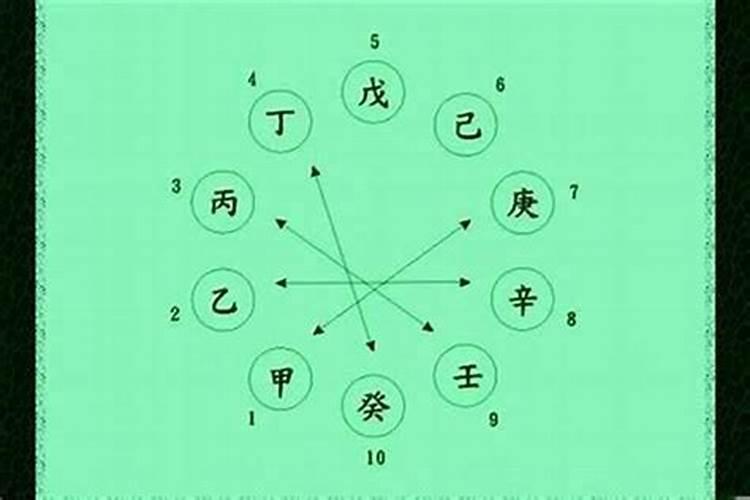 2025年适合开工的黄道吉日有哪些