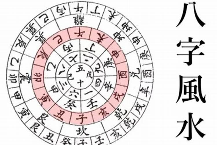 八字断阳宅风水(绝招)