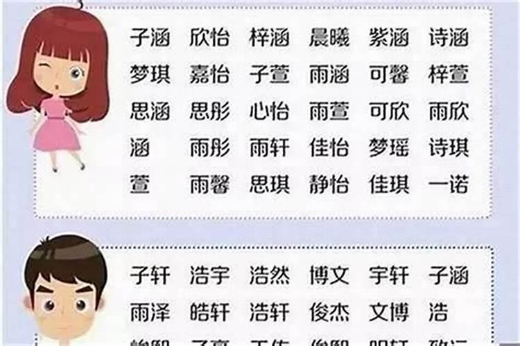 免费合婚八字,怎样用八字合婚？