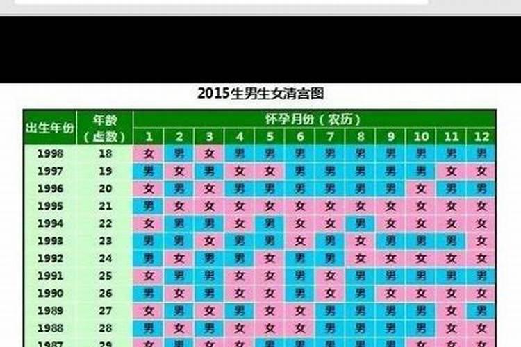 婚姻的年数是如何计算的？