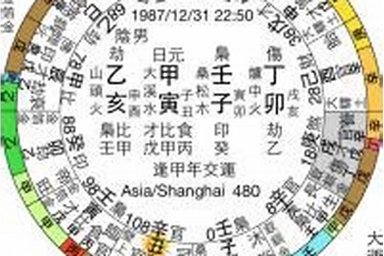 周公解梦梦到表妹被人害死在河里,她手里还拉了一个人