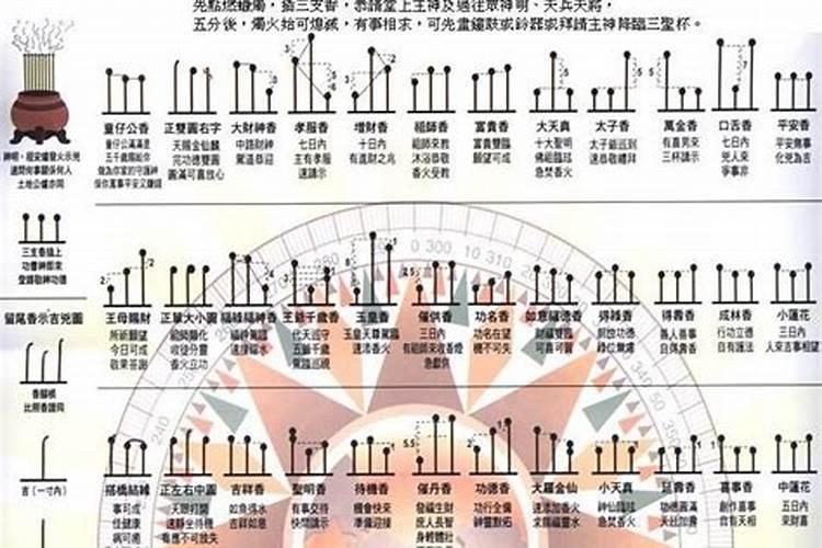 癸西年与甲戌年能婚配吗,大师, 男:癸酉年九月初十卯时。 女:甲戌...