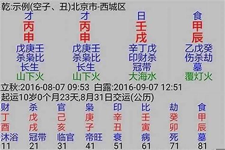 夫妻八字相冲相克怎么化解,夫妻属相相冲相克可以化解吗？