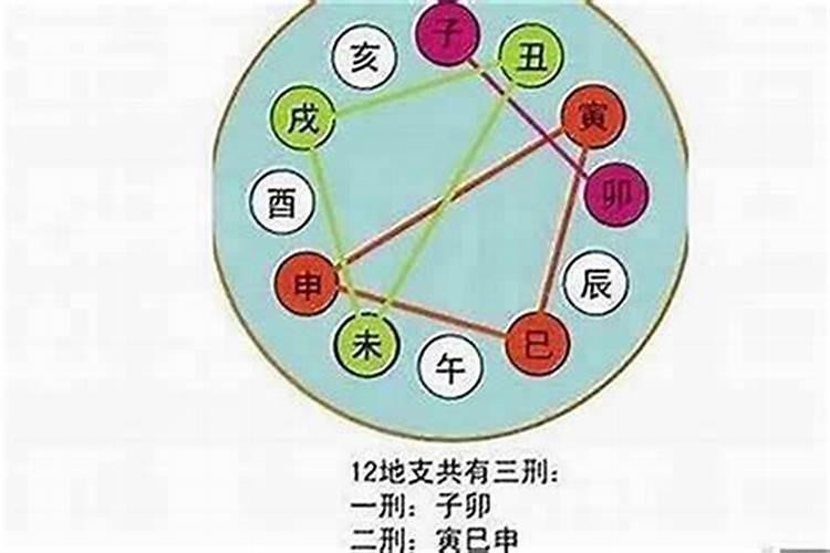 结婚批八字可信吗,生辰八字结婚时要看 大家信吗