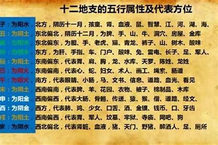 两人都是“童子命”能结婚吗？