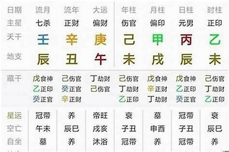 做法事初一十五可以吗