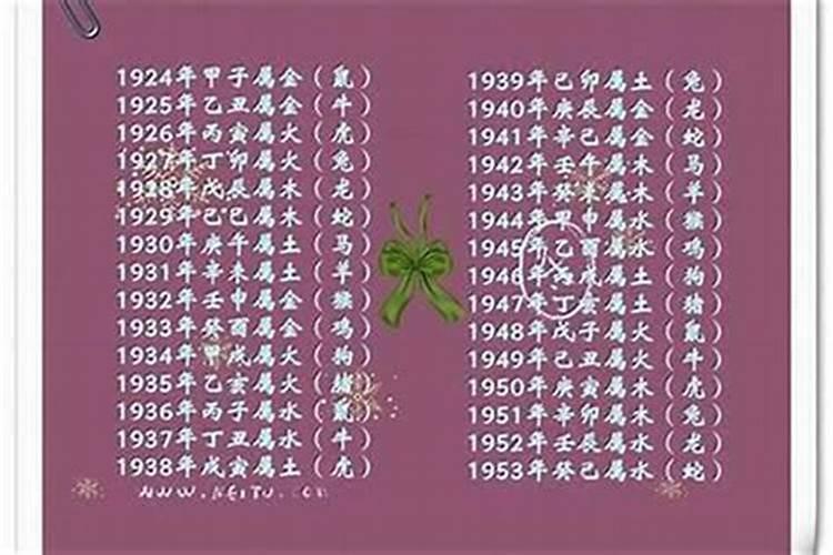 怎么判断两个人八字合不合 算男女生辰八字姻缘配？