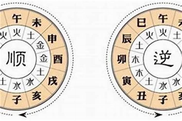 大运与流年天克地冲会发生什么事？