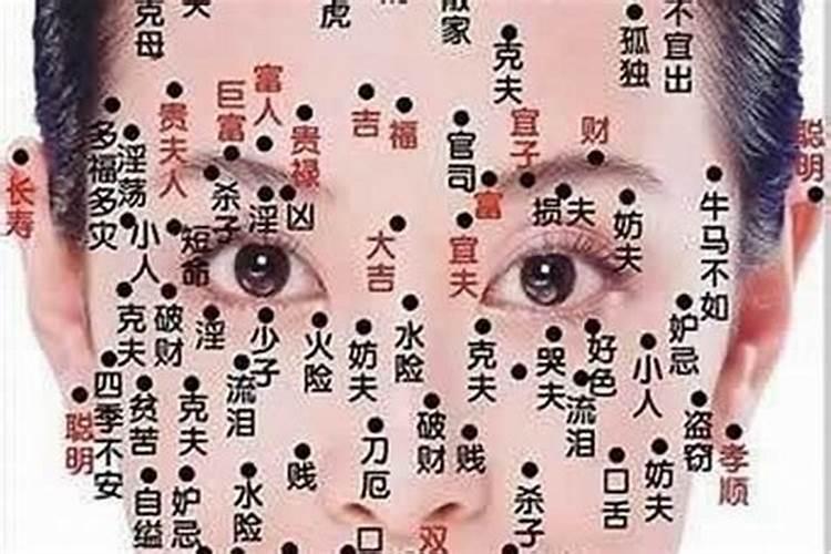 用鲁班尺量门框;看内框尺寸还是外框尺寸