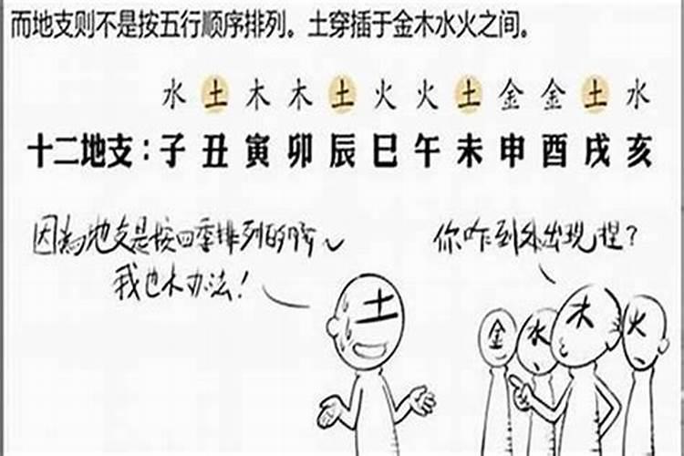 父母因为我和他的八字不合,不同意我们在一起,该怎么办？？