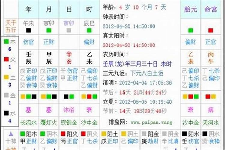 医院里同时出生多个婴儿,生辰八字一样,后来命运为何不同