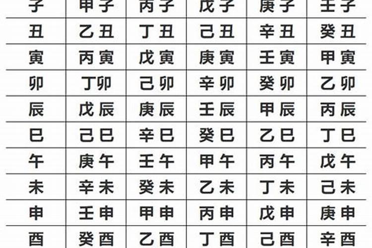 八字一样为什么命不一样,为什么生辰八字相同命运却不同