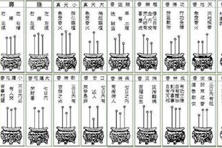 梦见洪水淹没道路是什么兆头？