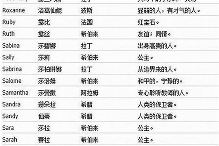 独一无二的霸气名字