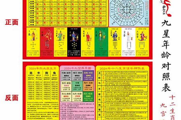 2026年的太岁属相,十二生肖犯太岁冲太岁刑太岁列表
