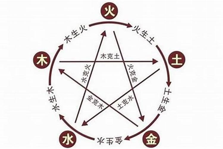 八字五行俱全的人是不是命好金木水火土不缺的人好不好