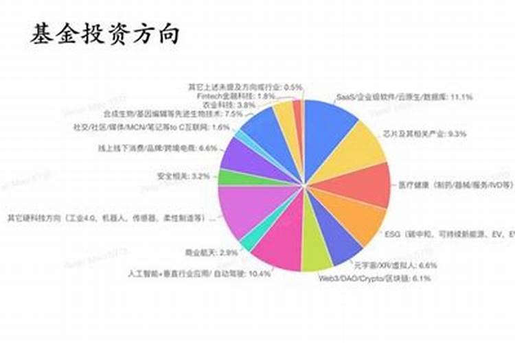 投资小利润高的小生意有哪些最值推荐的10个创业项目