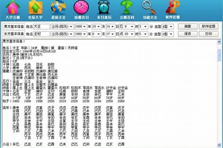 属相八字婚配可信度高吗 八字合婚时要留意哪些问题