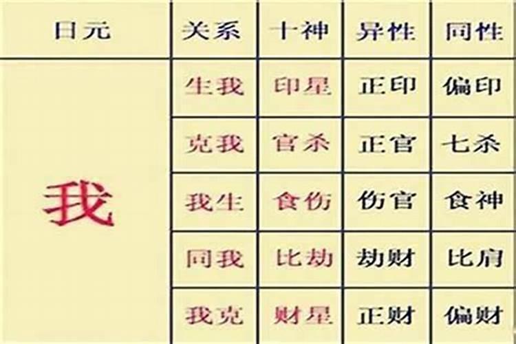 2025年是什么年五行属什么