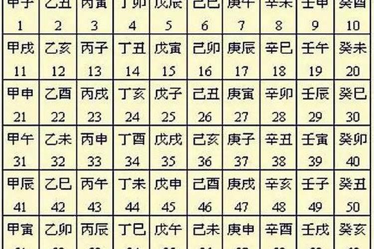 “犯太岁”是什么意思？