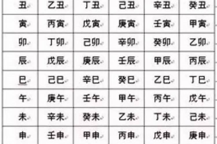 壬申日柱和丁亥日柱婚配？