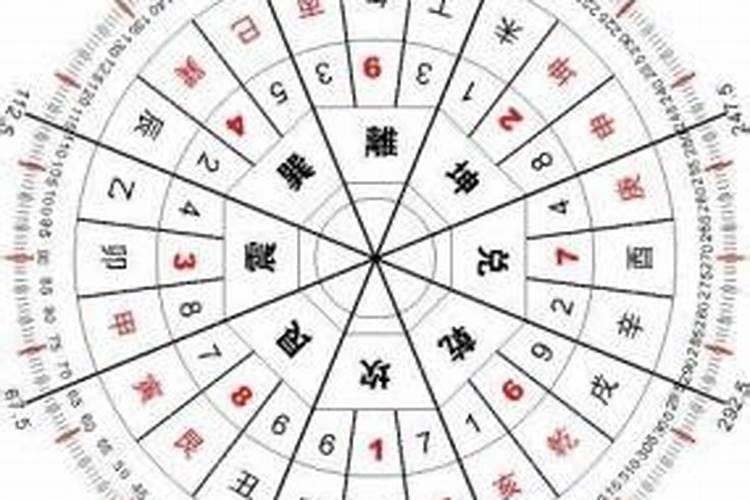 属鼠1984年三月二十日巳时出生的运势